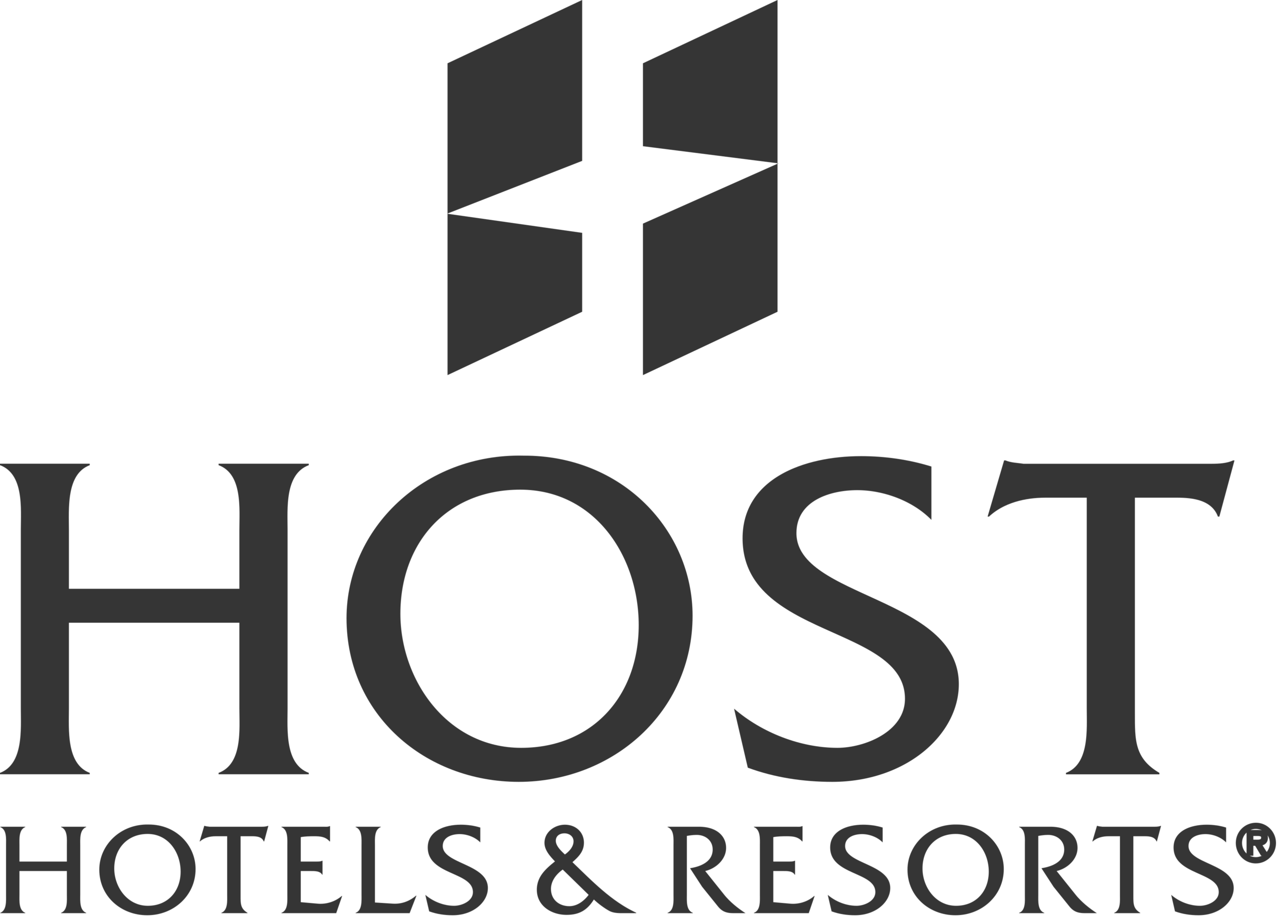 Host Hotels & Resorts